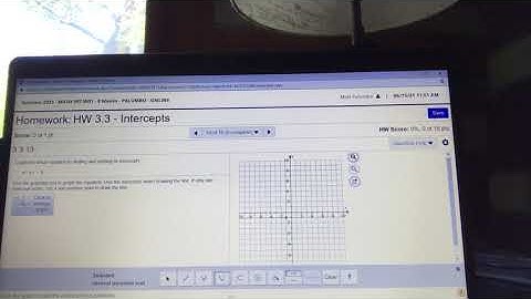 How to Graph in MyMathLab - Lines Parabolas, Circles
