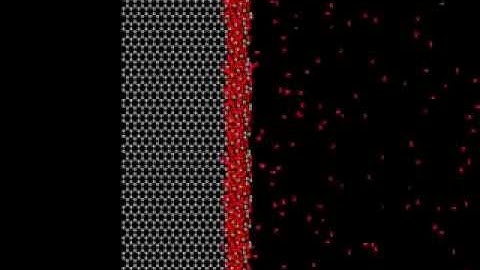 Dry Thermal Oxidation Process