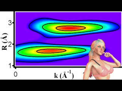 Introduction - PART 1