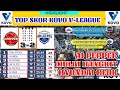 KOVO V-LEAGUE: HYUNDAI TUMBANG OLEH AI PAPPER #redspark