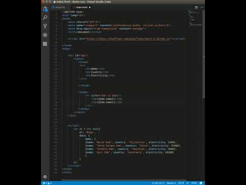 Vue2::Computed property and sort