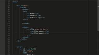 Vue2Computed Property And Sort