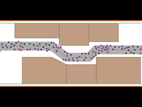 Processing - Pedestrian Simulation
