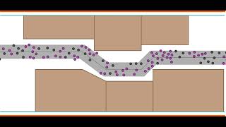 Processing - Pedestrian Simulation