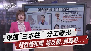 保捷 三本柱 分工曝光趙批義和團綠反酸 那韓粉 Tvbs說新聞 2103 Youtube