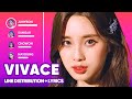 LIGHTSUM VIVACE Line Distribution Lyrics Karaoke PATREON REQUESTED