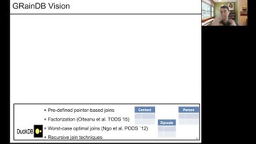 GRainDB: A Relational-core Graph-Relational DBMS