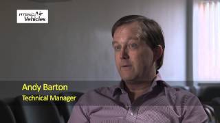 The Hybrid Air Vehicles Story