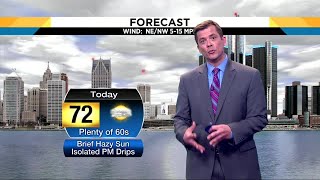 Local 4Casters: Cooler temps tonight