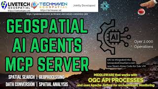 TMG ai agents mcp server landscape2pages