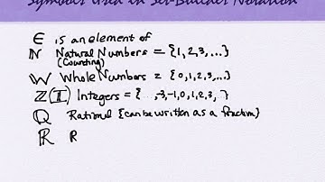 2.2 Describing Sets (part 1)