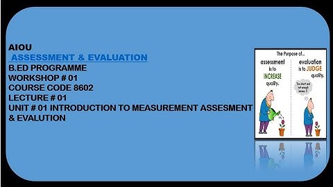 AIOU WORKSHOP # 1 Course Code 8602 Lecture 1