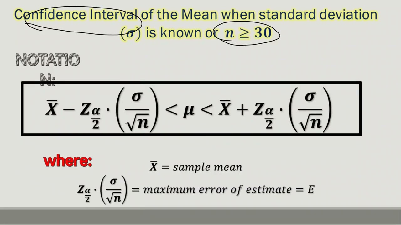Estimation of Parameters Tagalog