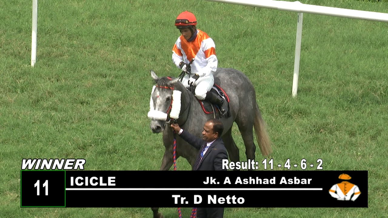 Icicle with A Ashhad Asbar up wins The Chaitanya Chakram Plate Div-1 2021