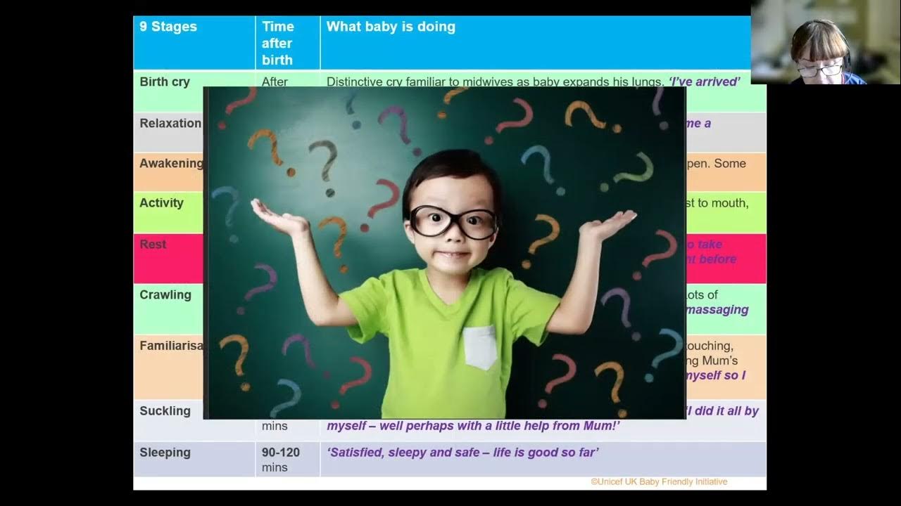 Supporting Exclusive Breastfeeding Following Birth Ms Kelly Kinsella