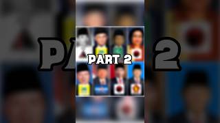 Tier list presiden indonesia #2 #tierlist #shorts