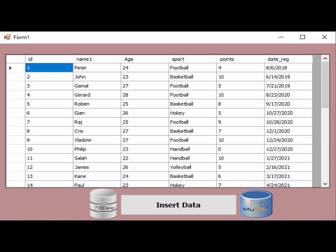 vb.net project How to insert data from SQL database into MYSQL database using datagridview
