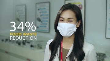 akaCam | Transform video data into actionable intelligence
