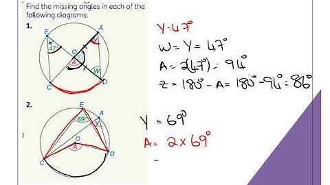 JC Circle Theorems