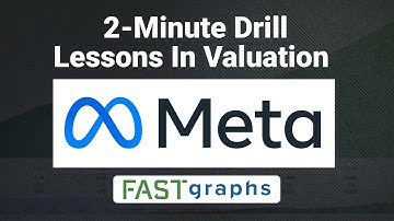 Lessons In Valuation:  2 Minute Drill – Meta Platforms (META) | FAST Graphs