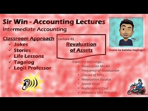 Video: Ano ang mangyayari sa revaluation surplus kapag naibenta ang asset?