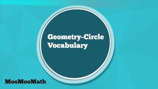 Circle Vocabulary-Beginning Geometry
