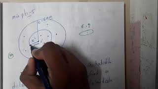 4.8 Optics