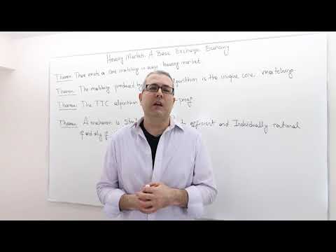 (AGT7E11) [Game Theory] Top Trading Cycle Mechanism: Properties