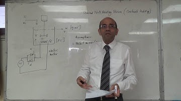 The Stirred Tank Electrical Heating Process (a), 28/6/2016