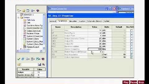RF Systems Architecture Part 1a