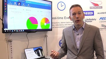 ISC West 2019: Feenics