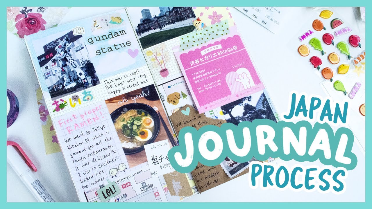 20+ Ideas For Travel Memory Books and Journals