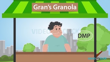 App - Software Explainer Video | 2D Cartoon Animation | Go Digital