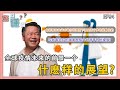 《您问谦答》赖岳谦 第九十四集｜太平岛扩建机场跑道为何要美同意？开战之初为何不直接击杀泽伦斯基？｜