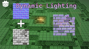 How to use Normal Maps with Pixel art in Godot 4.4