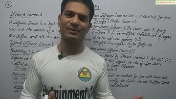 Cyber Ethics | Class 10 Computer Application