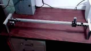 innRDRive™ EMC2 Speed Test