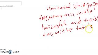 Horizontal block graphs lesson 1 Class 2 math