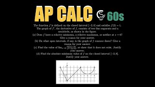 2023 AP Calc AB Question 4 - Derivative Graphs and Absolute Extrema