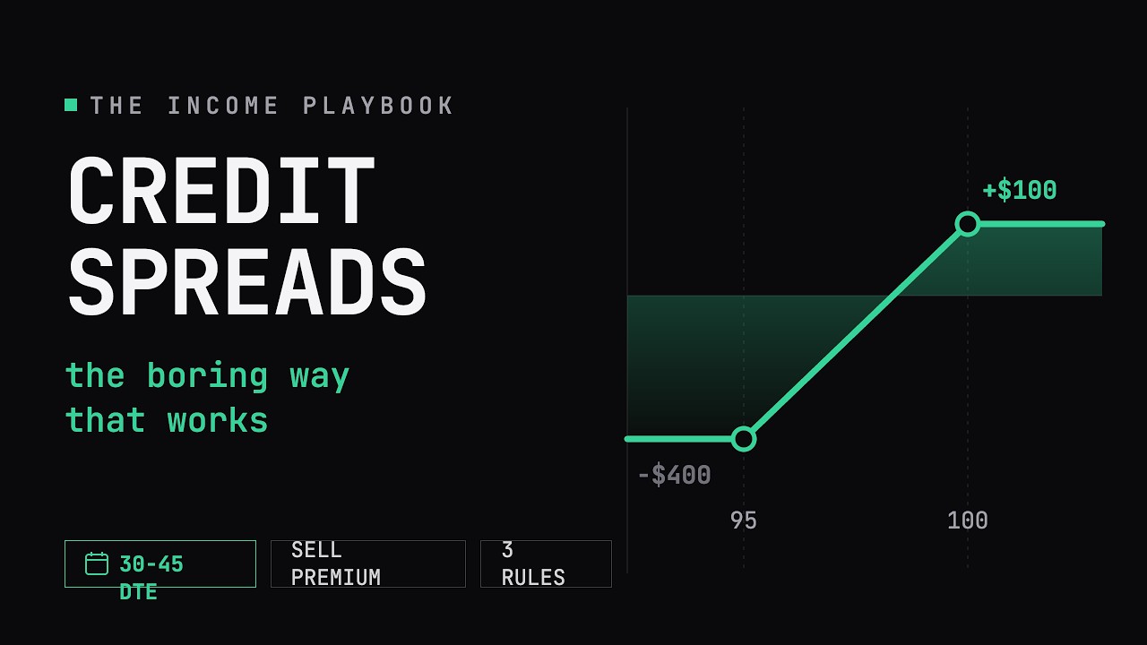 Selling Credit Spreads: The Playbook for Survival