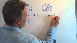 Introduction to how to add fractions