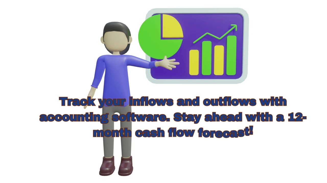 Create a Strong Financial Plan for Growth 💼📊 (Glasgow, Leicester, Southampton)