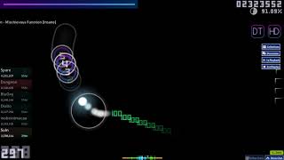 osu! Lon - Mischievous Function [Insane] + HDDT FC