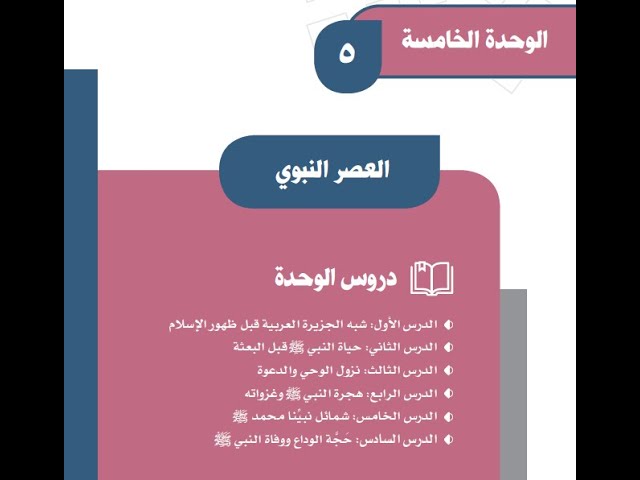 حل كتاب الاجتماعيات الصف الأول متوسط الوحدة الخامسة ف2 الطبعة الجديدة1441 حل كتاب Hd Youtube