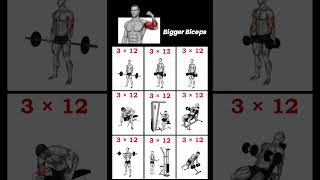 Grow bigger biceps #shorts #ytshorts #subscribemychannel #gymmotivation #gymfitnessmotivation #fit