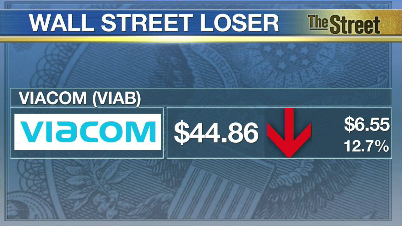 Stocks Slide After Viacom, Tesla Lag Markets Stocks Slide After Viacom, Tesla Lag Markets