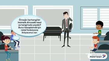 Fonksiyonların günlük hayattaki yeri