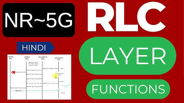 RLC Layer in 5G NR: Complete Explanation!