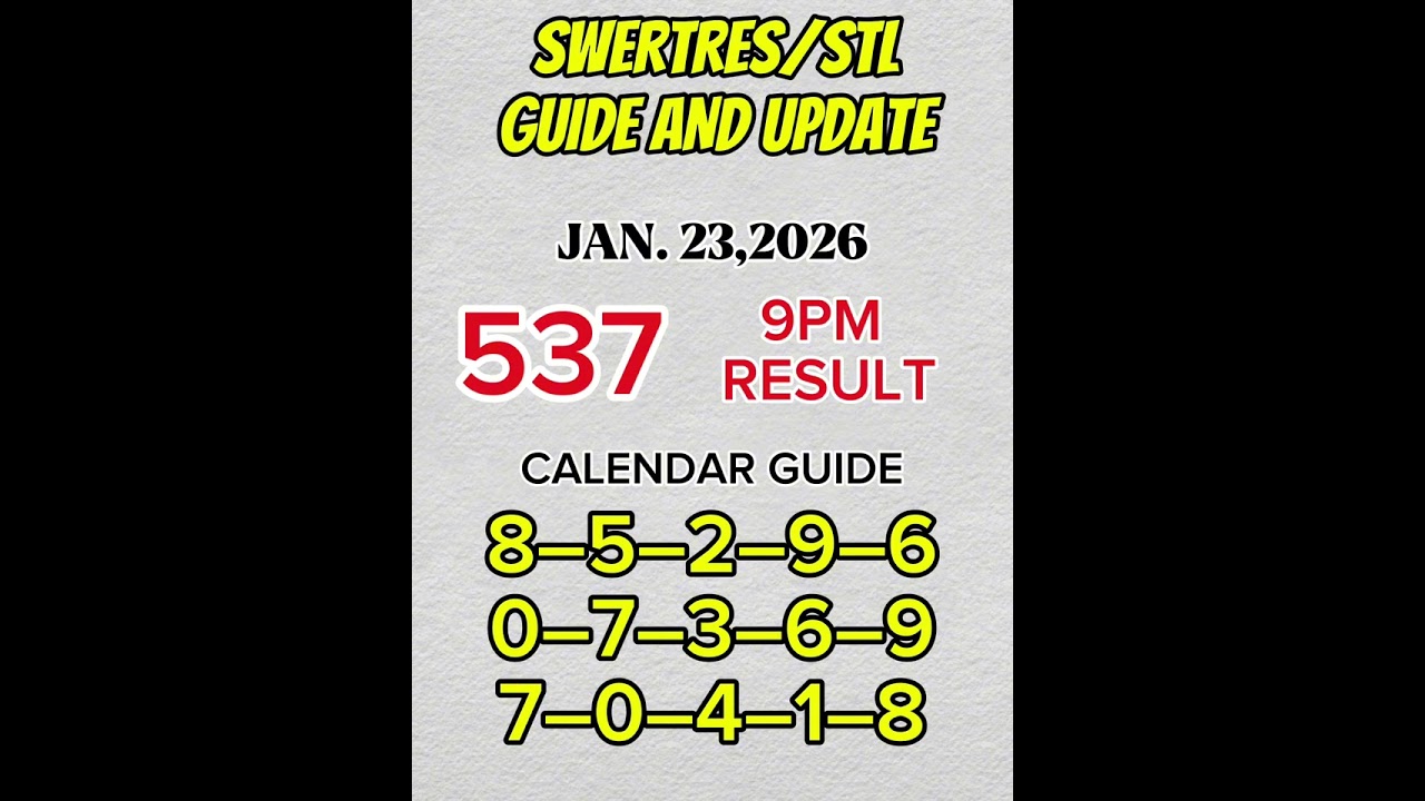 Swertres hearing pairings probables today