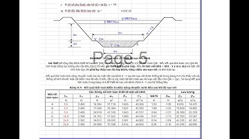 Excel Tính toán xác định chỉ tiêu thiết kế mặt cắt nạo vét kênh tưới tiêu kết hợp theoTCVN 4118-2021